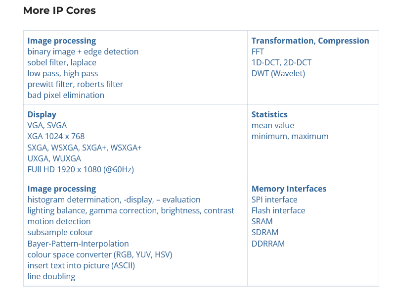 more_IPCores_AVT 